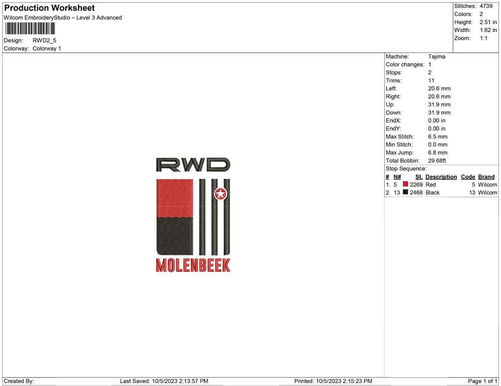 Rwd