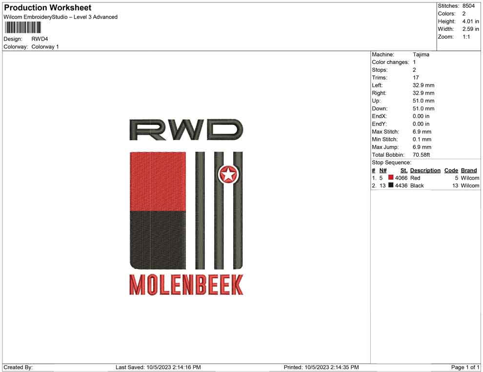 Rwd