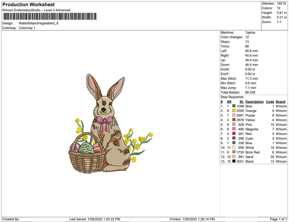 Rabbit Sitand Vegetable