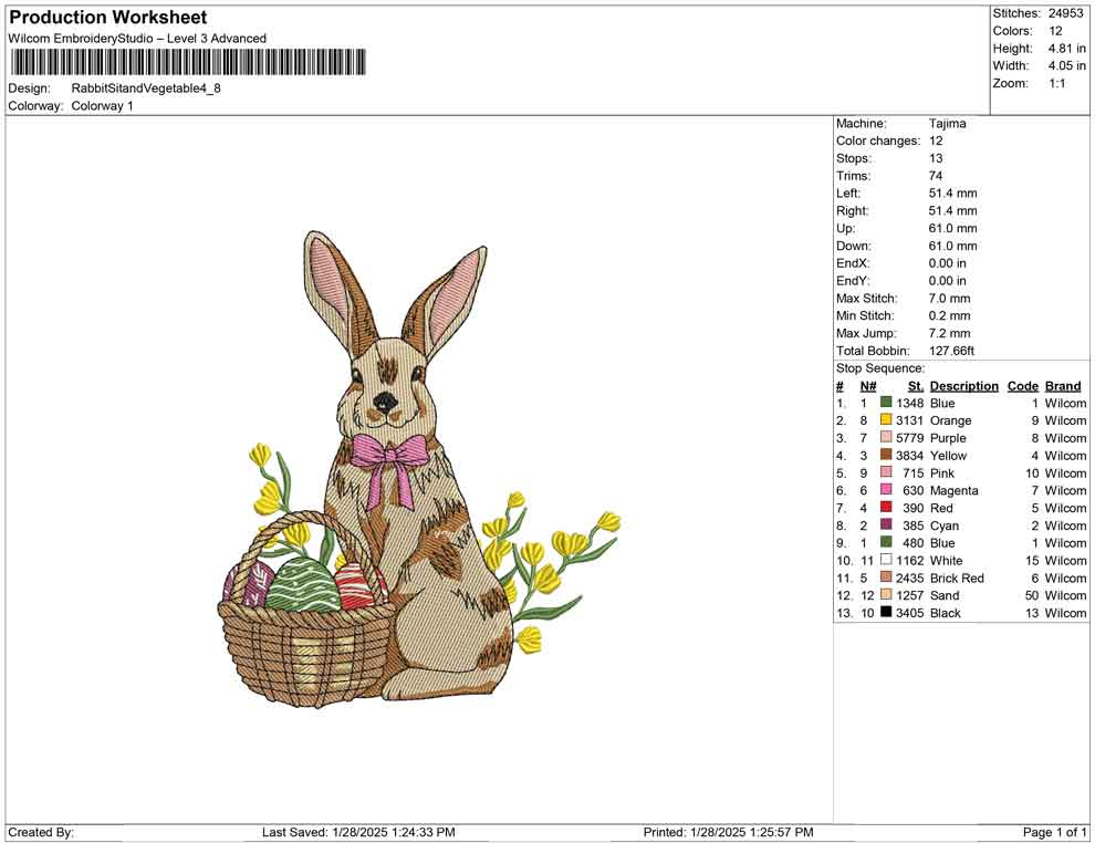 Rabbit Sitand Vegetable