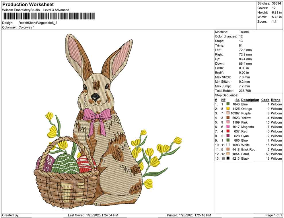 Rabbit Sitand Vegetable