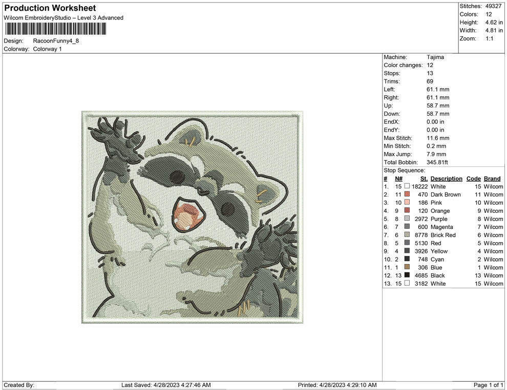 Racoon Funny
