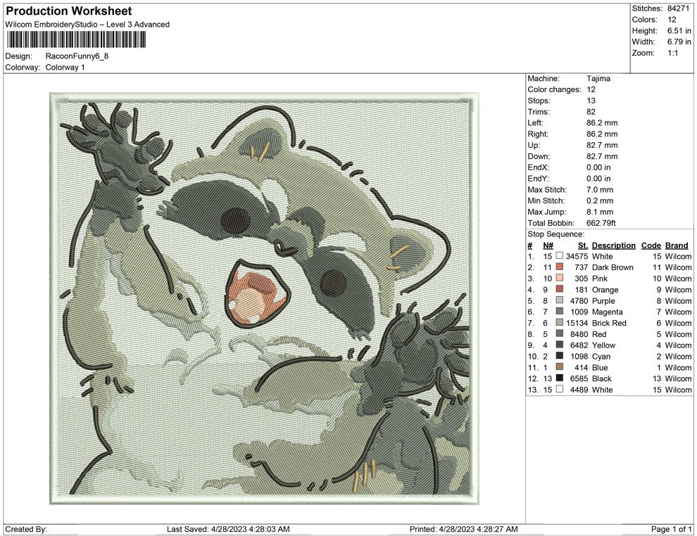 Racoon Funny