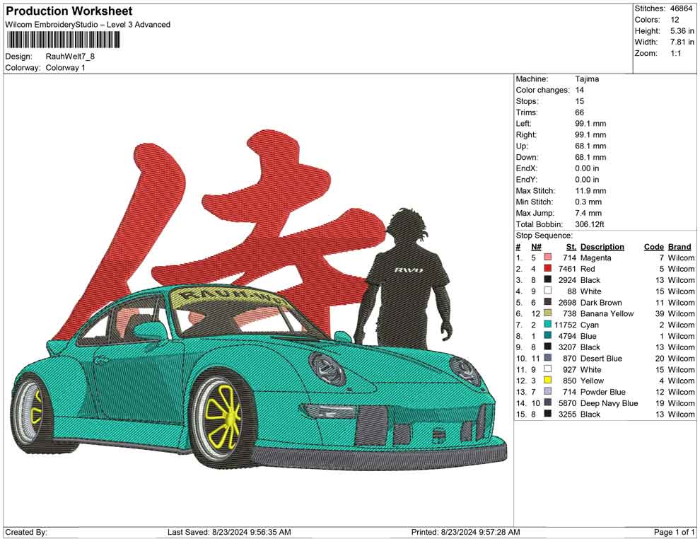 Rauh Welt