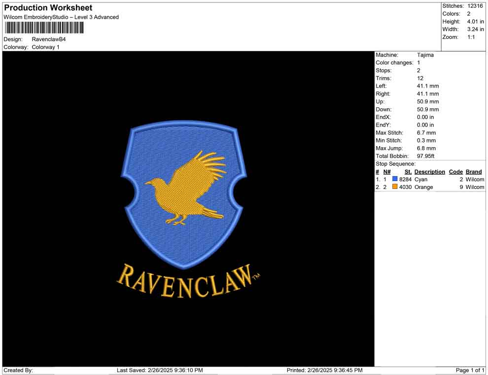 Ravenclaw B