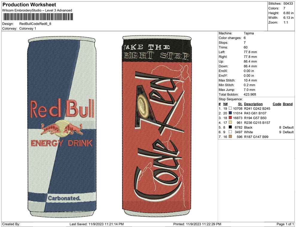 Red bull and codered bottles