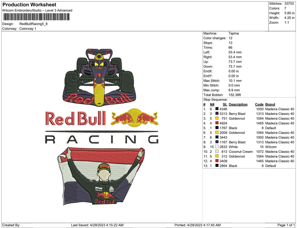 Red Bull Racing