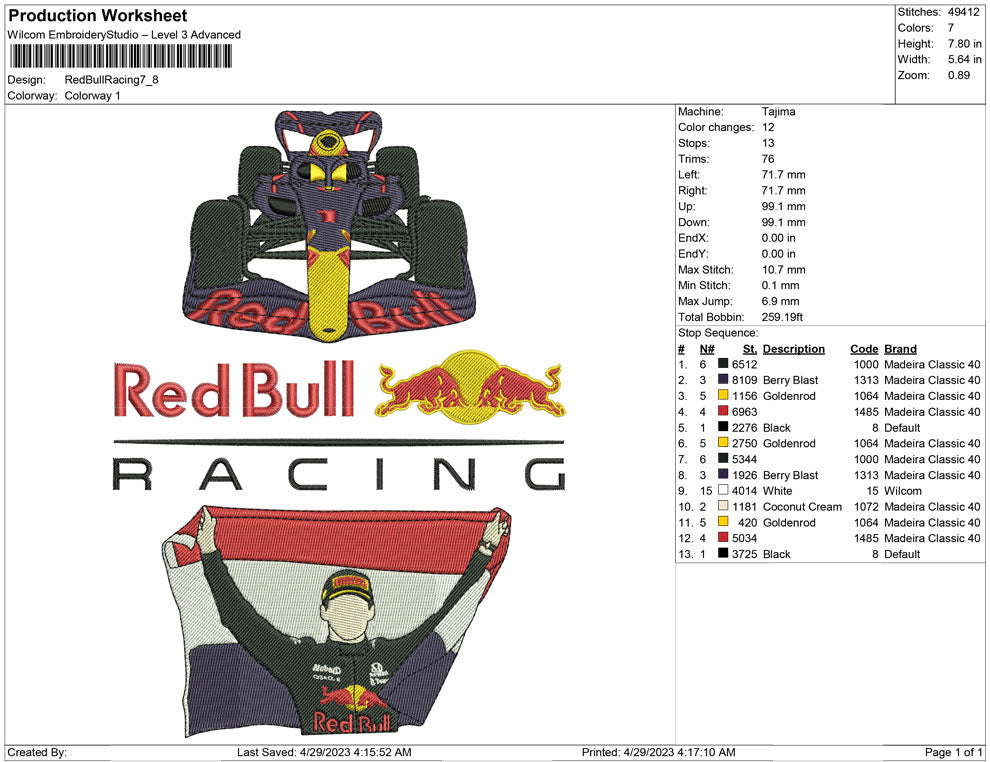 Red Bull Racing
