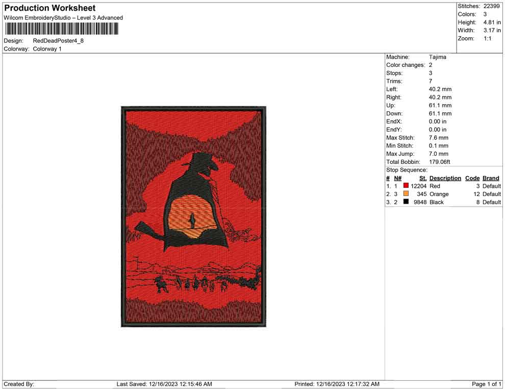 Red Dead Poster