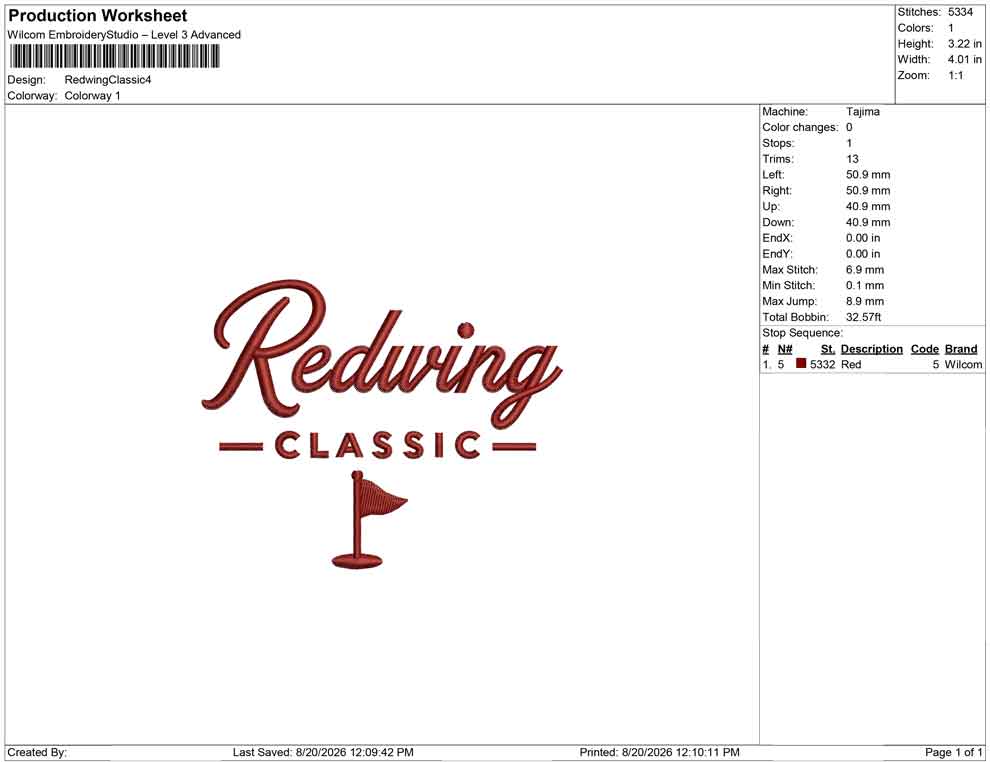 Redwing Classic