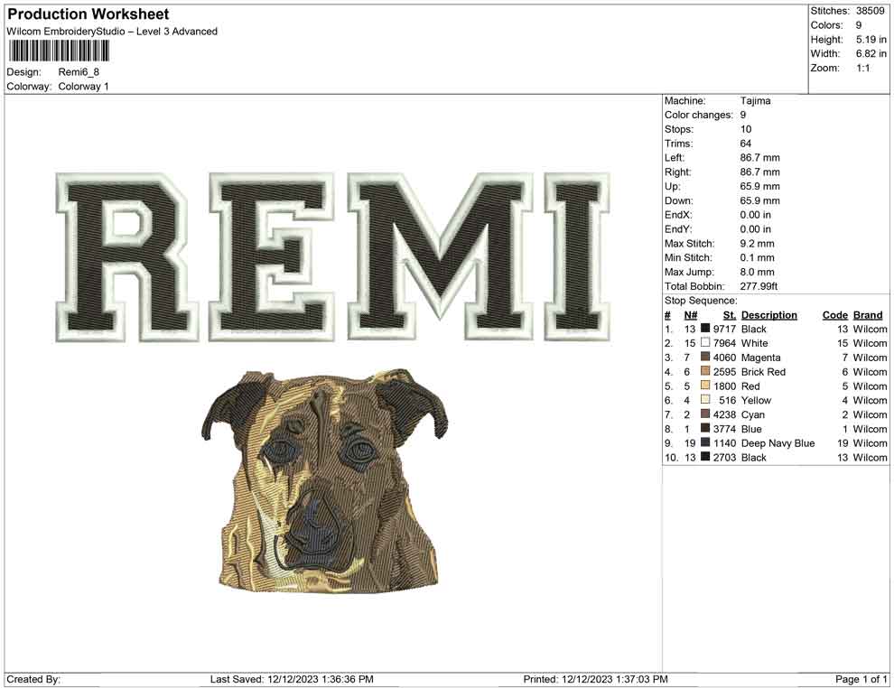 Remi