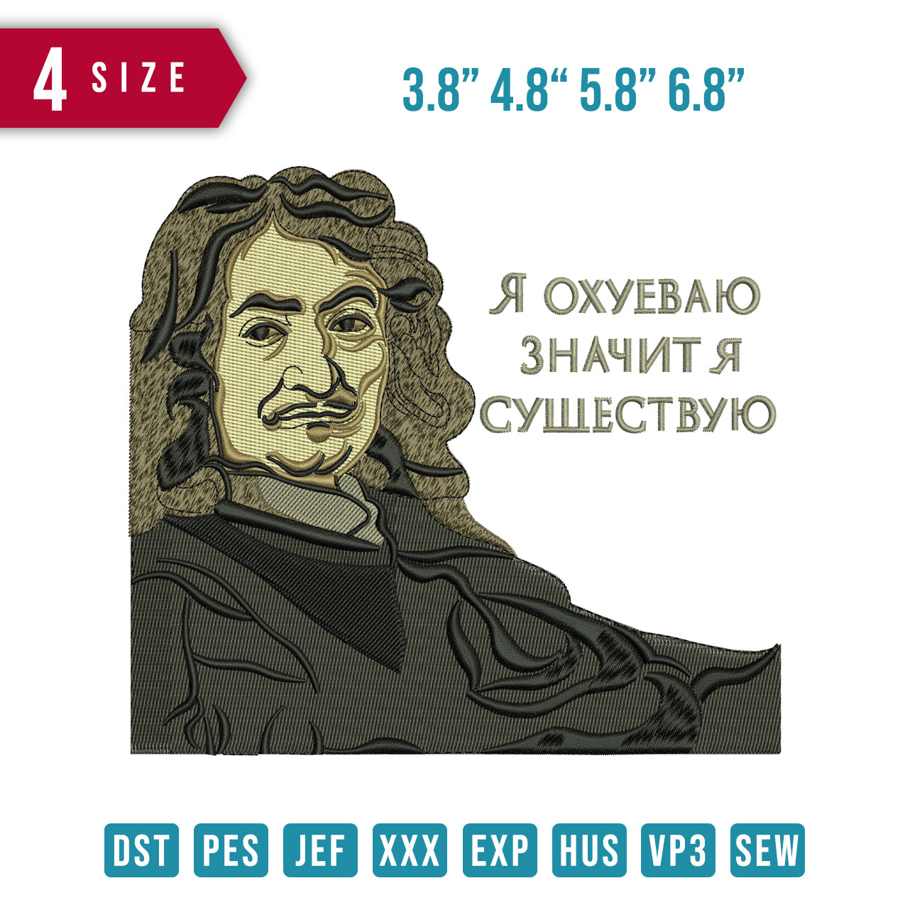 René Descartes
