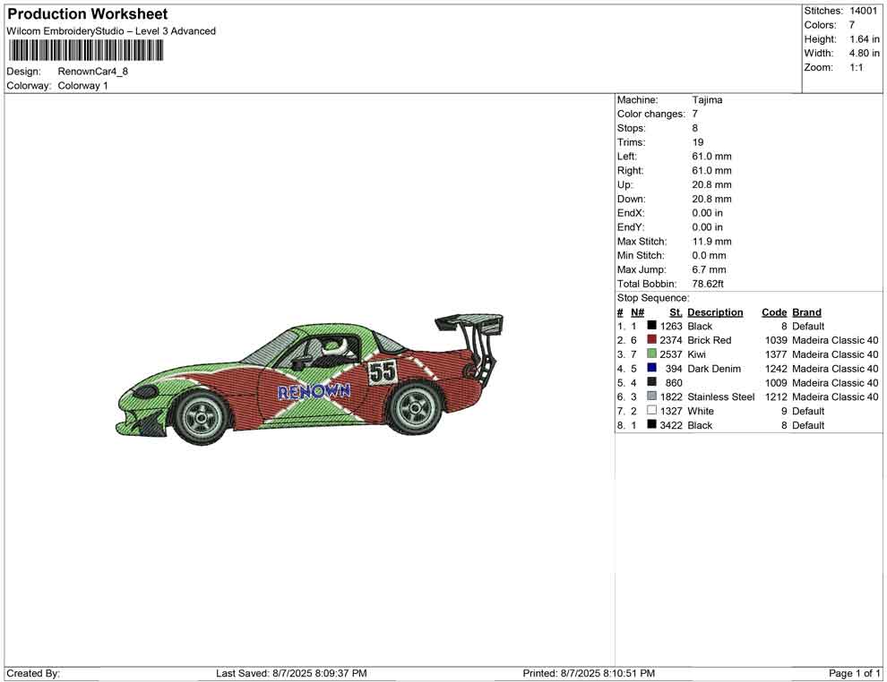 Renown Car