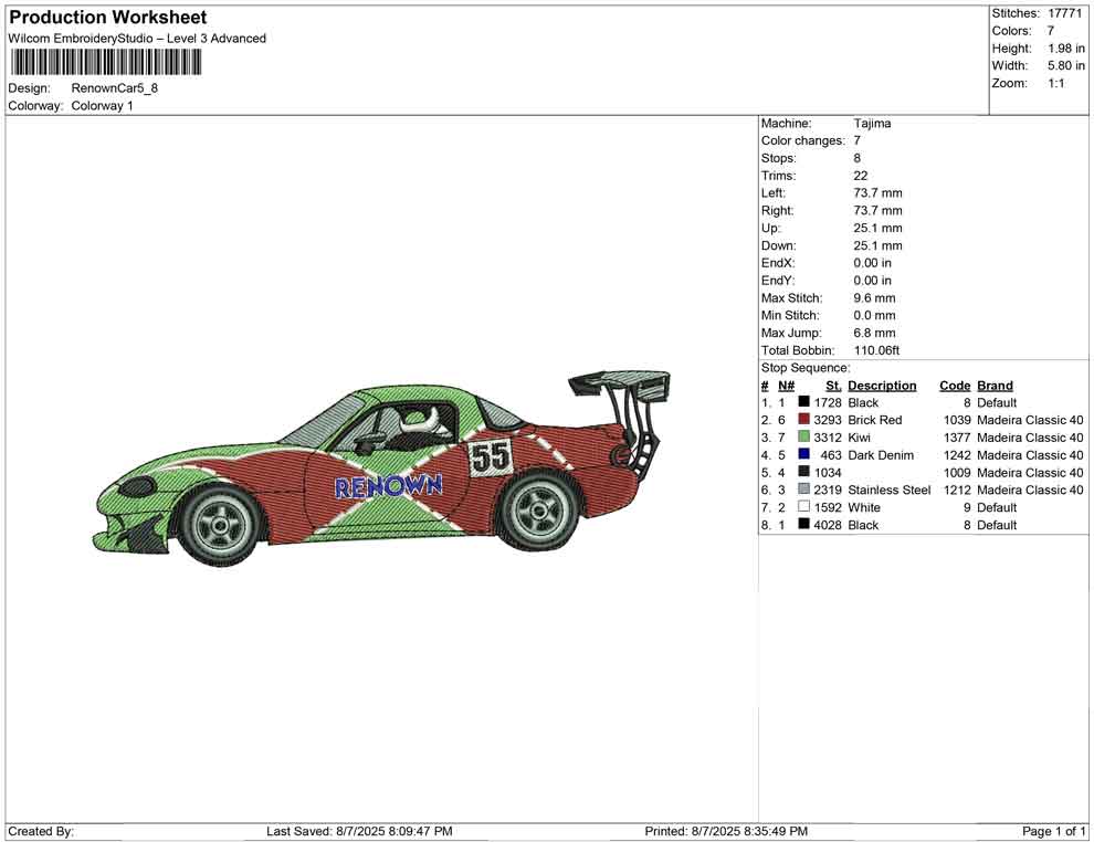Renown Car