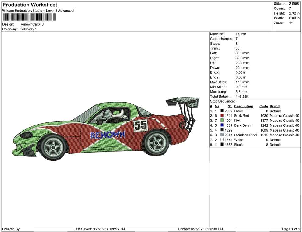Renown Car