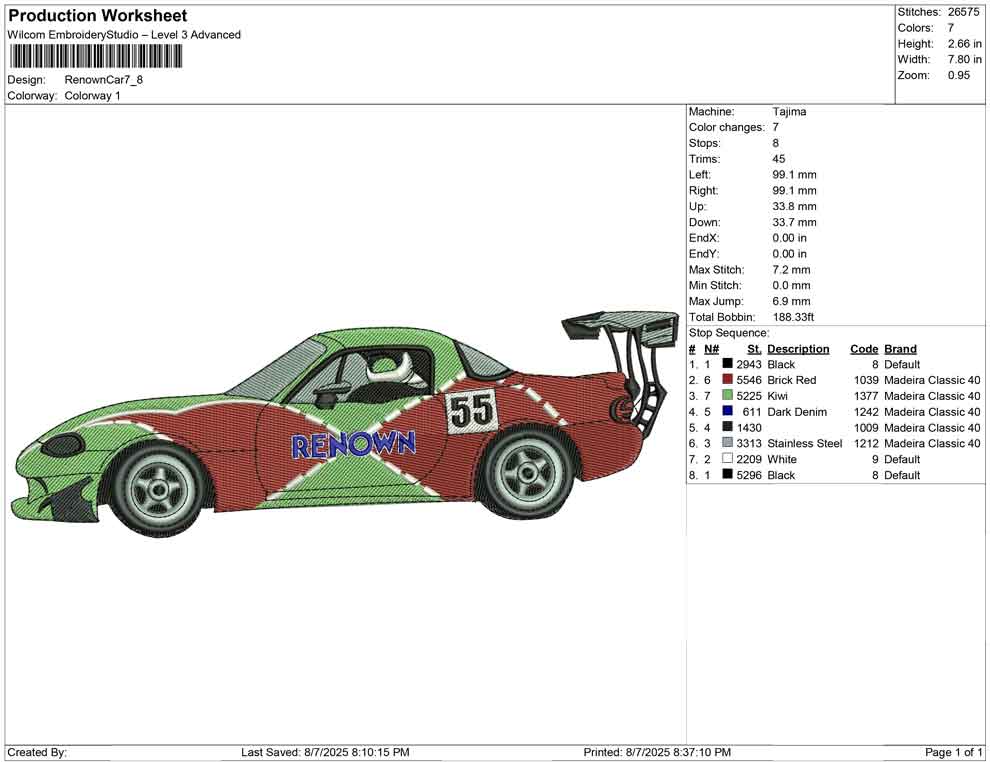 Renown Car