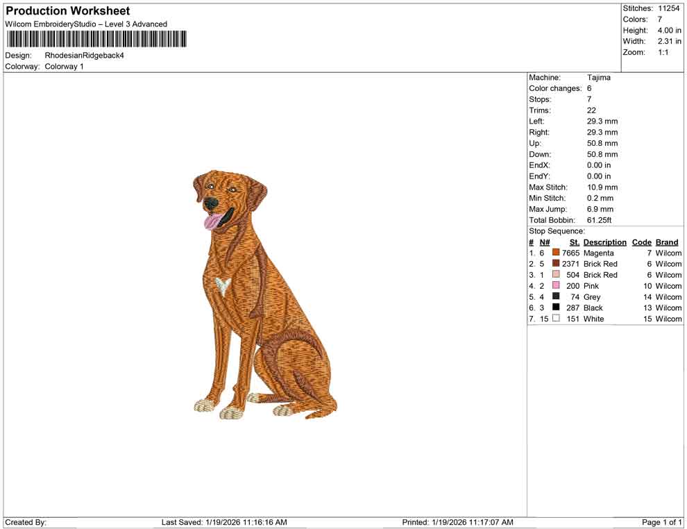 Rhodesian Ridgeback
