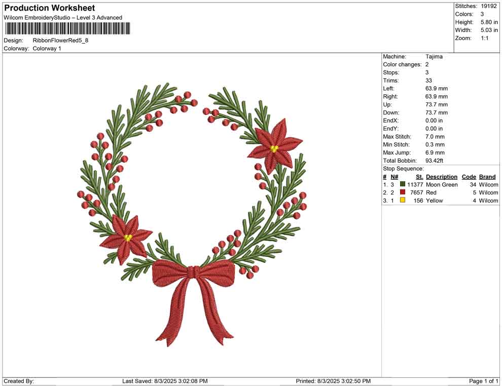 Ribbon Flower Red