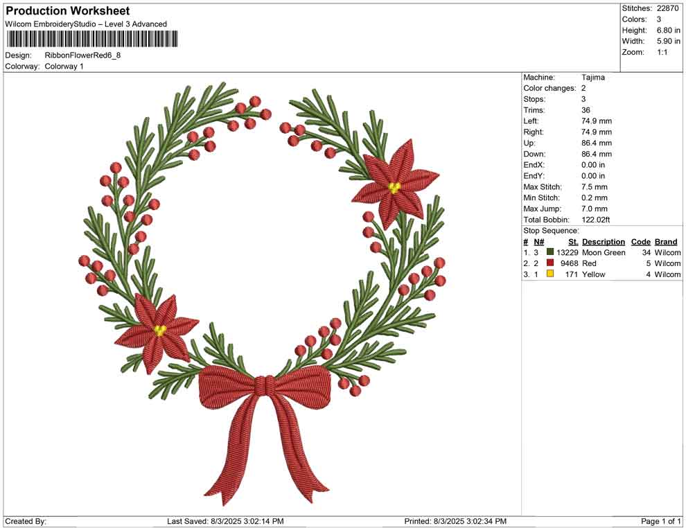 Ribbon Flower Red