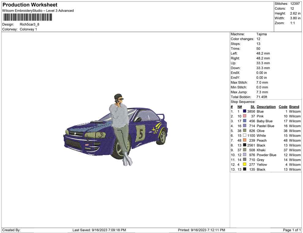 Rich 5 with car
