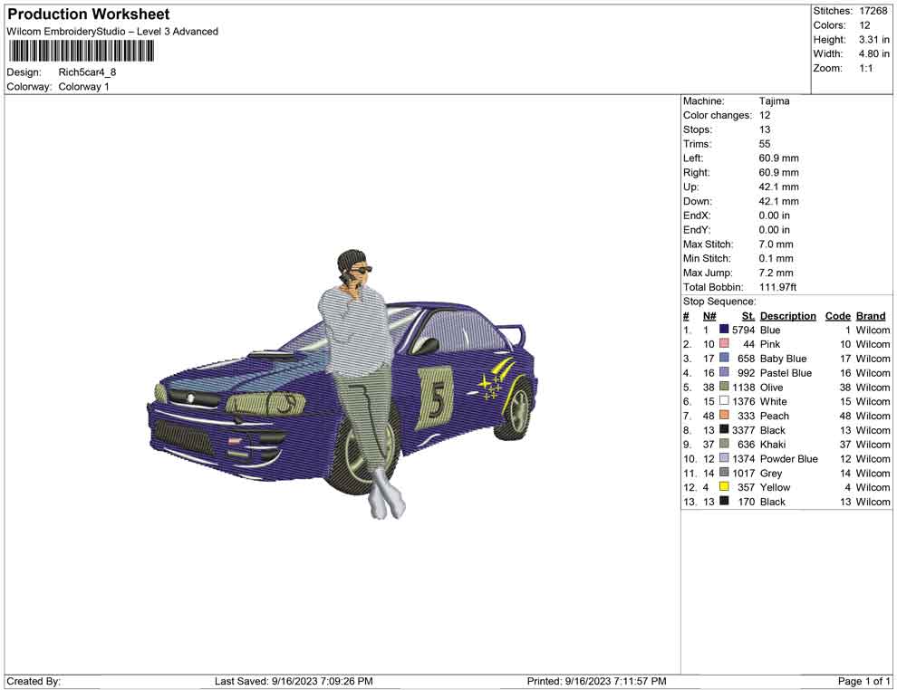 Rich 5 with car