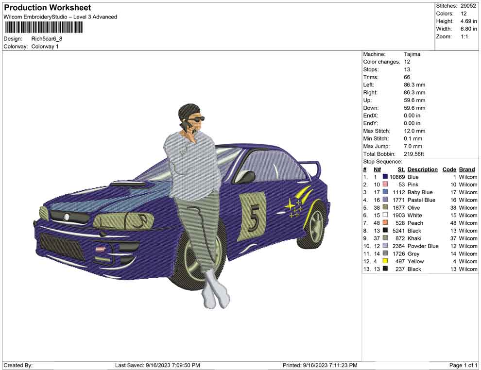 Rich 5 with car