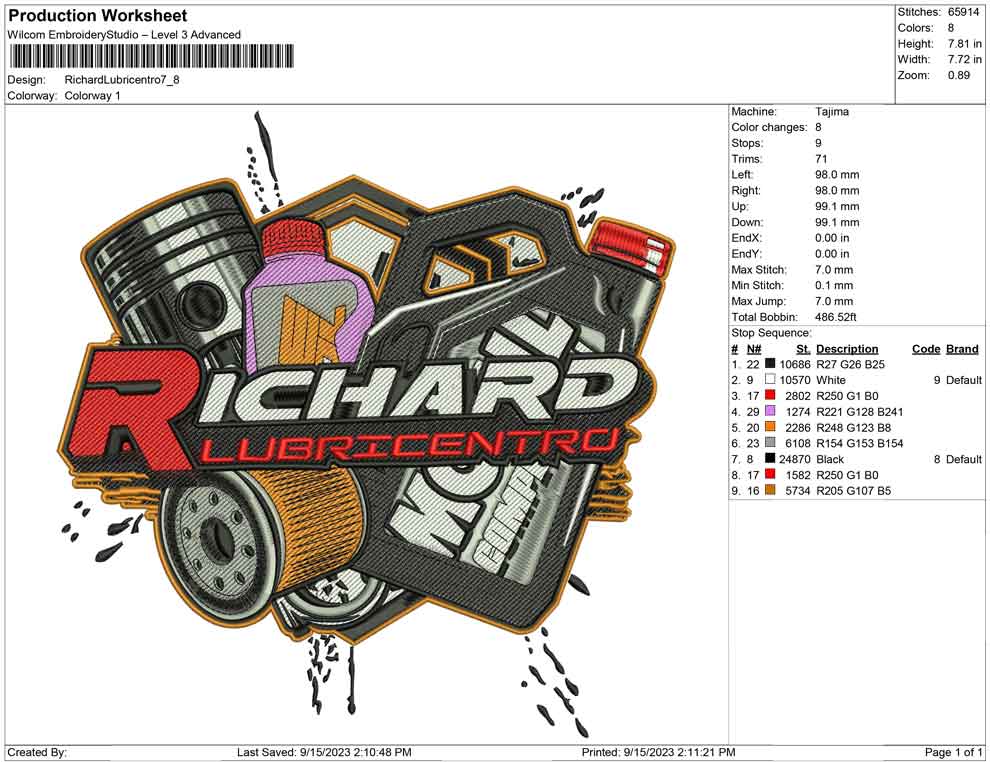Richard Lubricentro