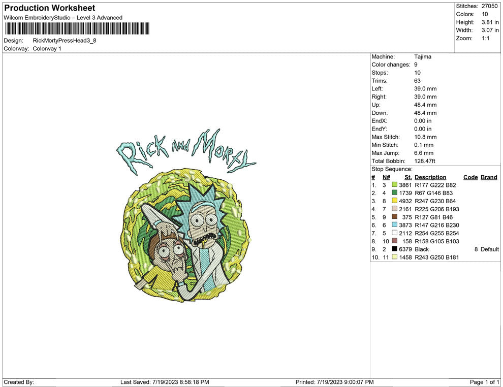 Rick and morty press head