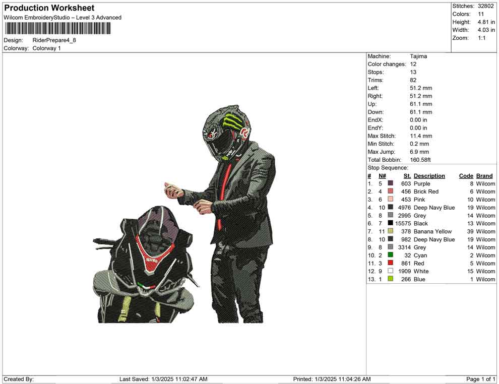Rider Prepare