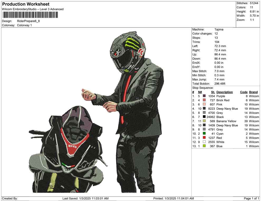 Rider Prepare