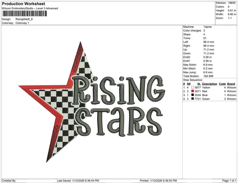 Rising Star
