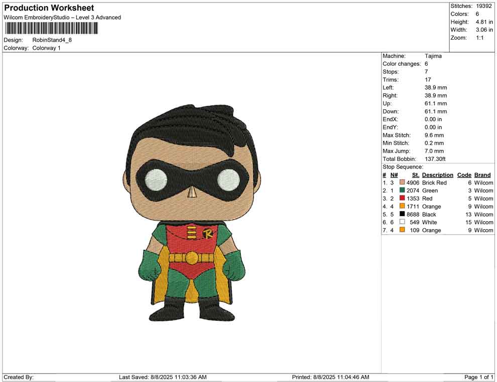 Robin Stand
