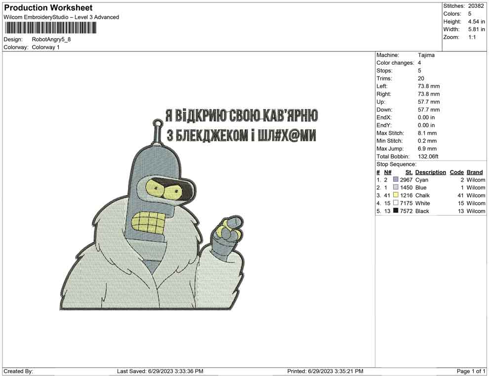Robot Angry