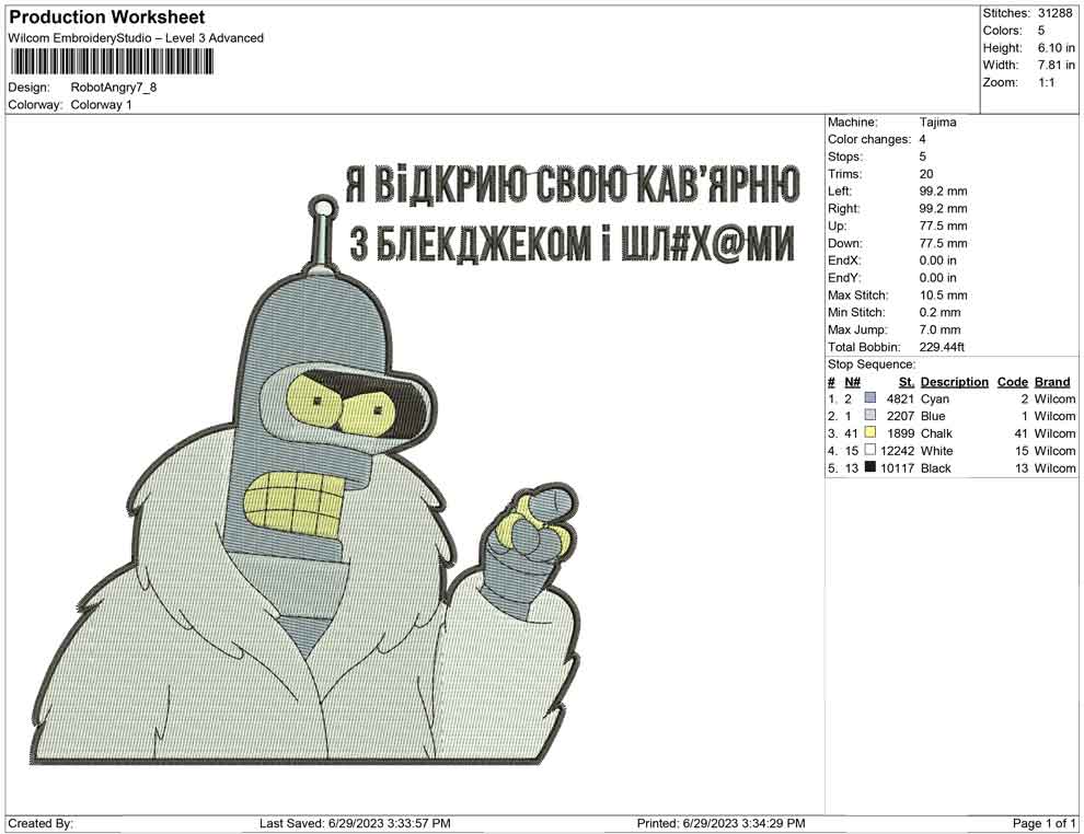 Robot Angry