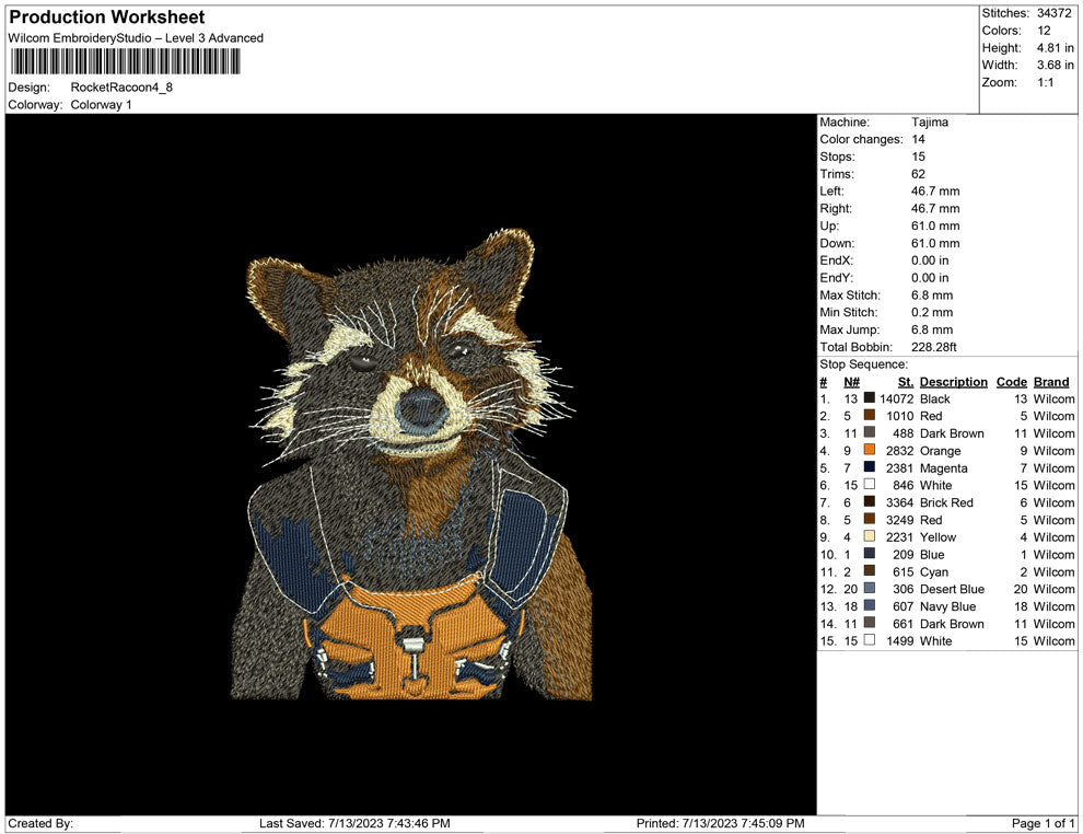 Rocket racoon
