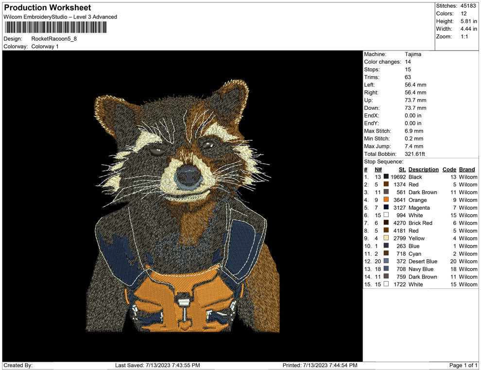 Rocket racoon
