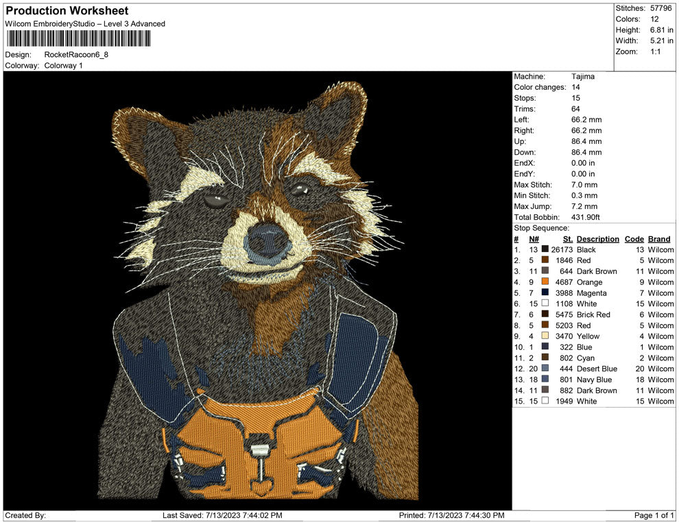 Rocket racoon
