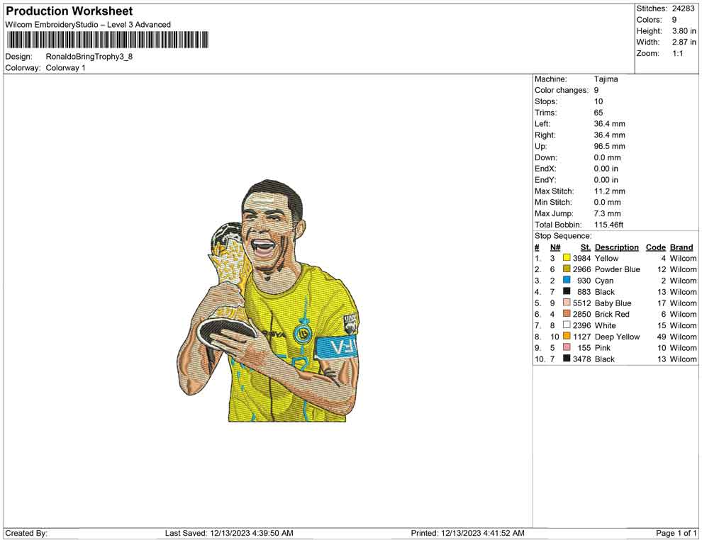 Ronaldo Bring trophy