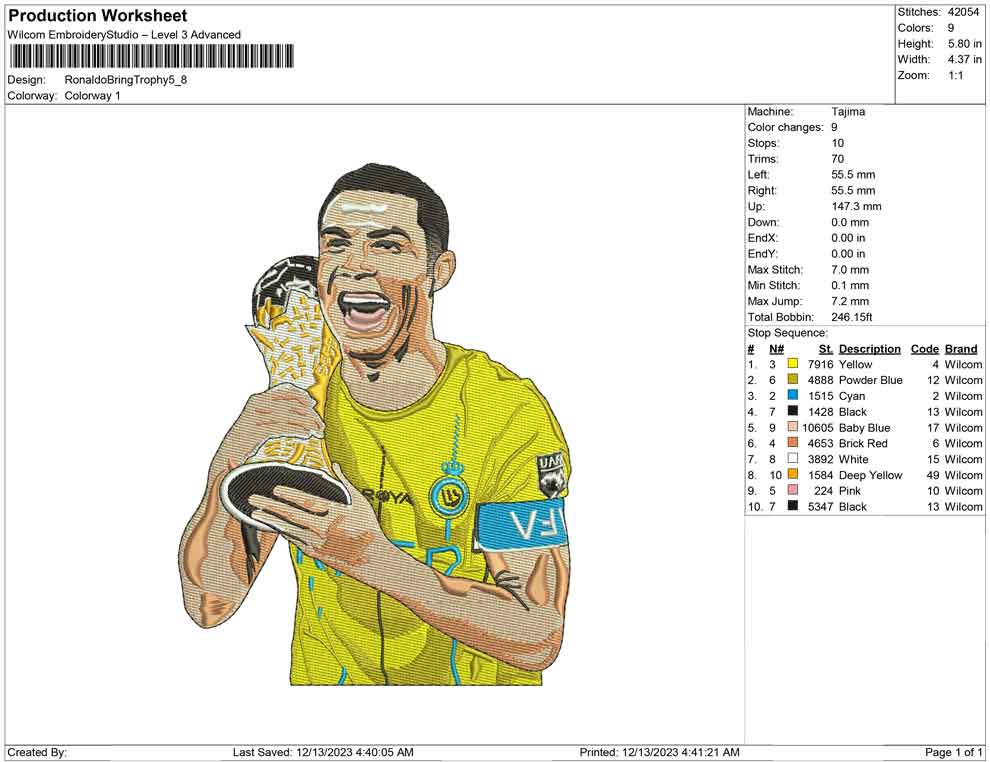 Ronaldo Bring trophy