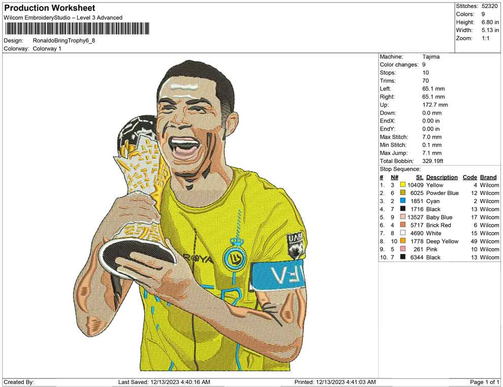 Ronaldo Bring trophy