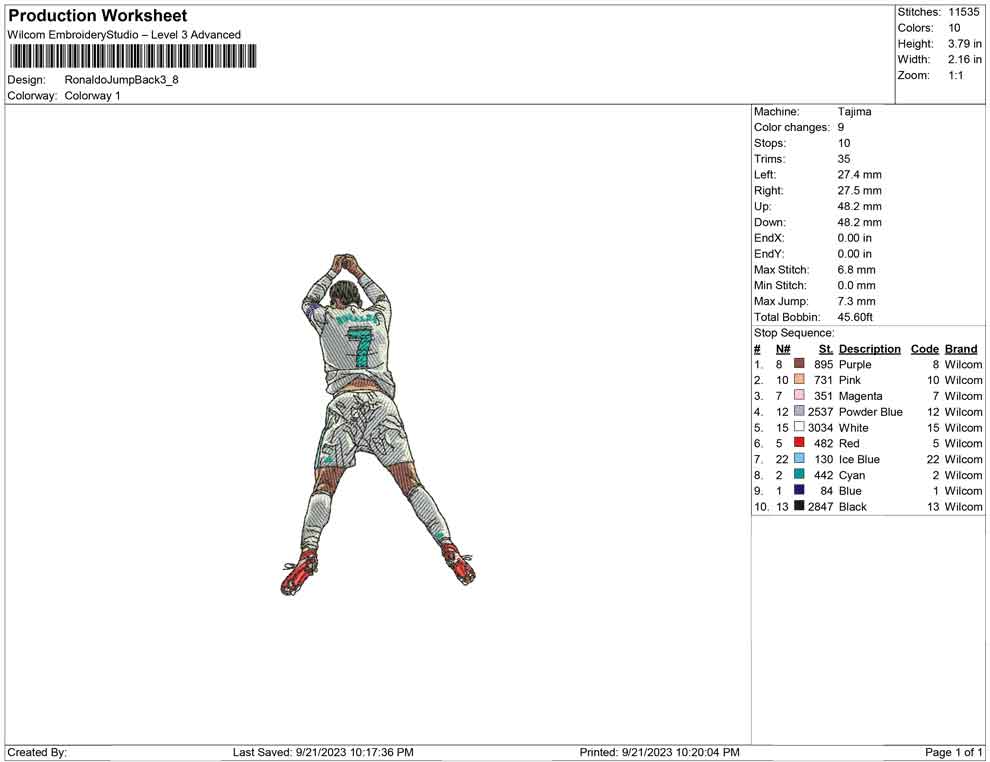 Ronaldo Jump B