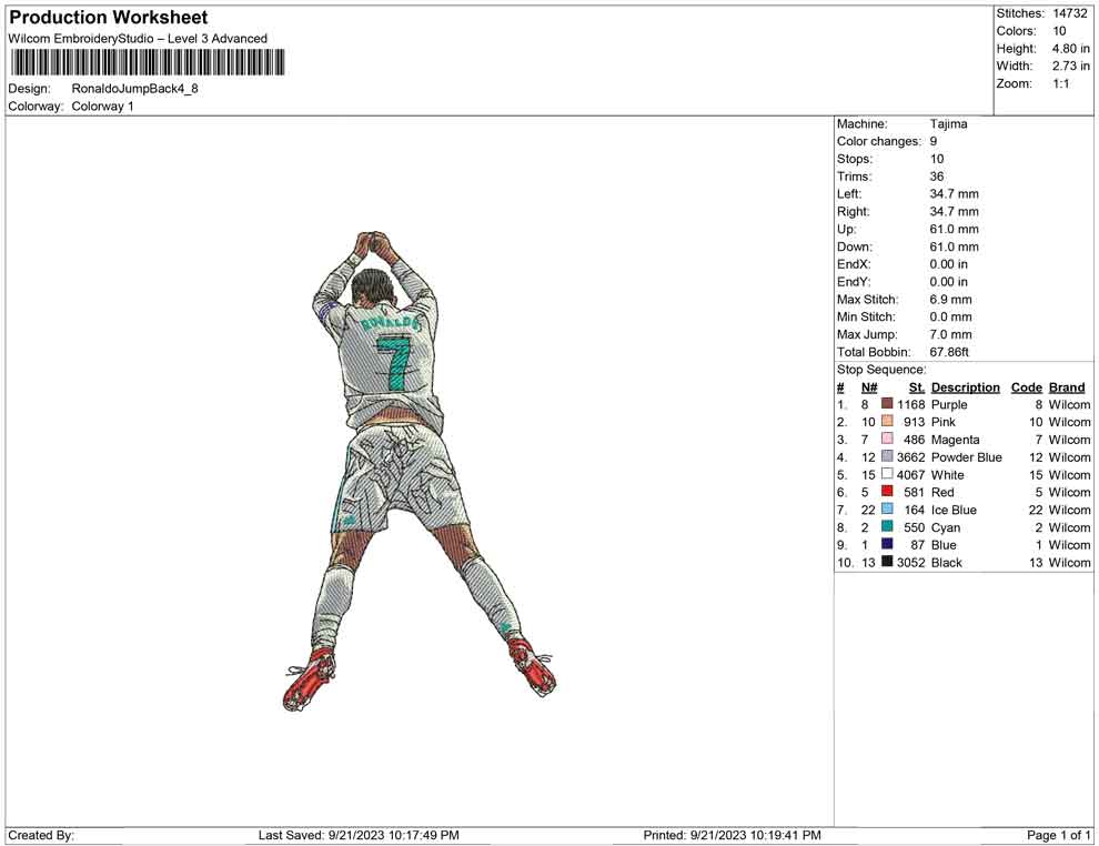 Ronaldo Jump B