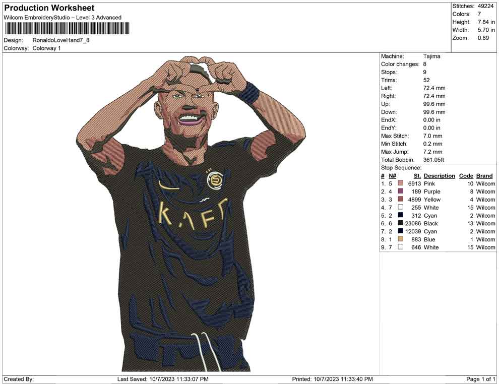Ronaldo love hand