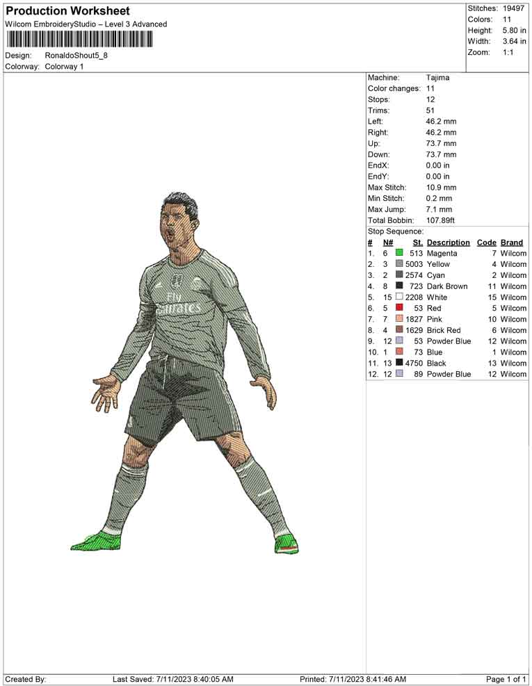 Ronaldo Shout