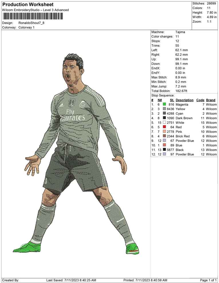 Ronaldo Shout