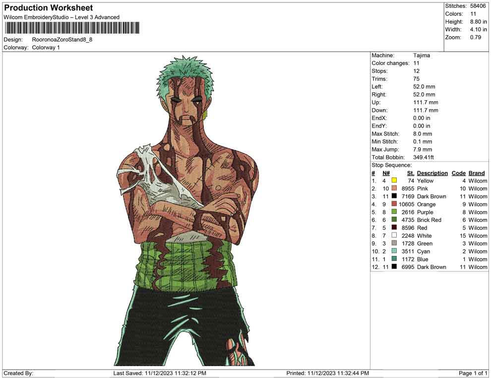Roronoa Zoro Stand