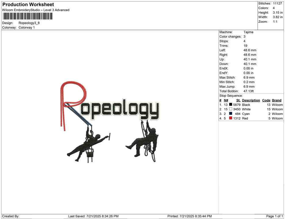 Ropeology