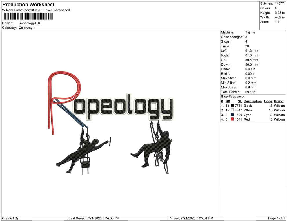 Ropeology
