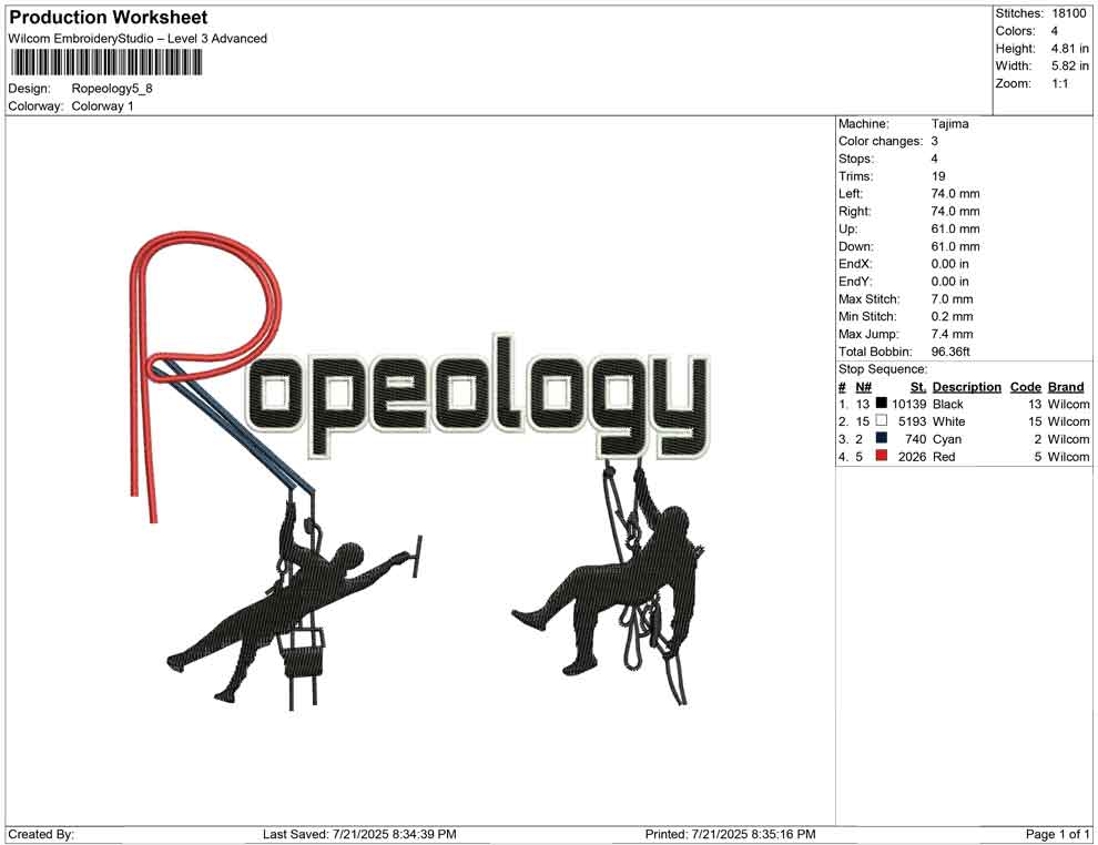 Ropeology