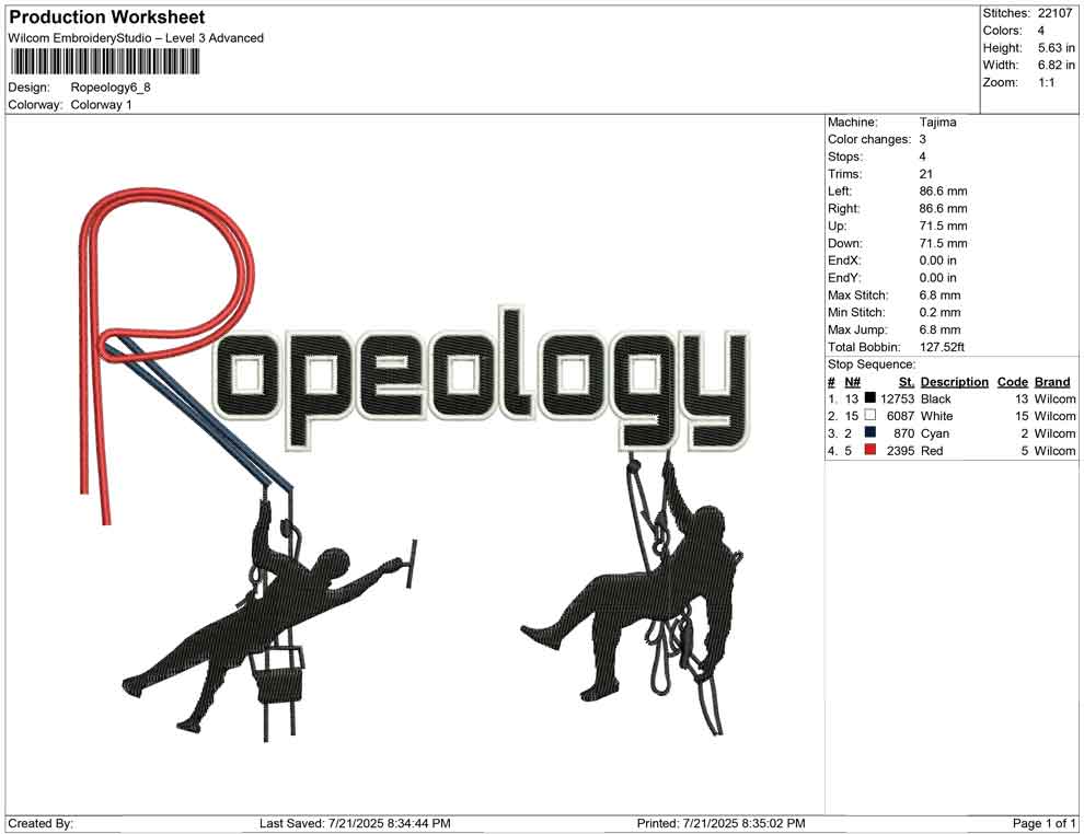 Ropeology